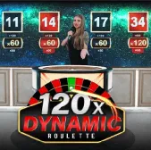 Dynamic Roulette 120X на Slot-Siti